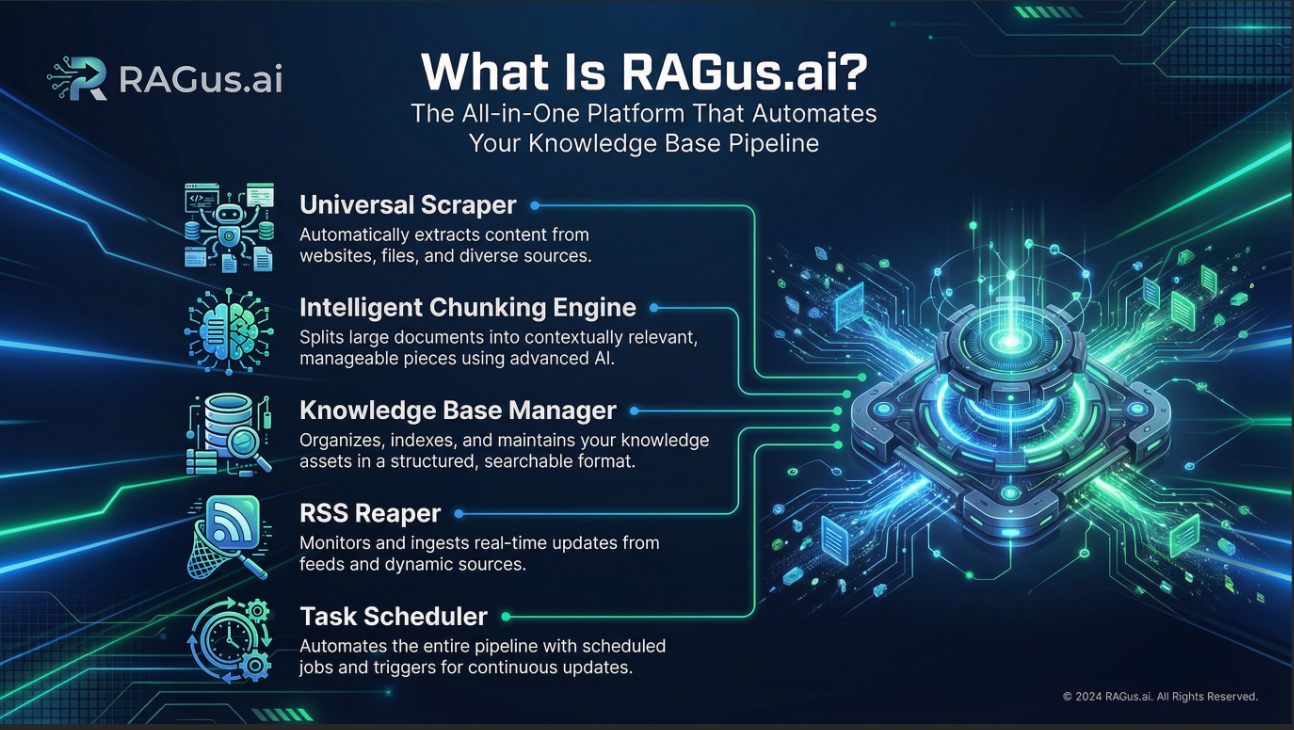 RAGus.ai screenshot 1