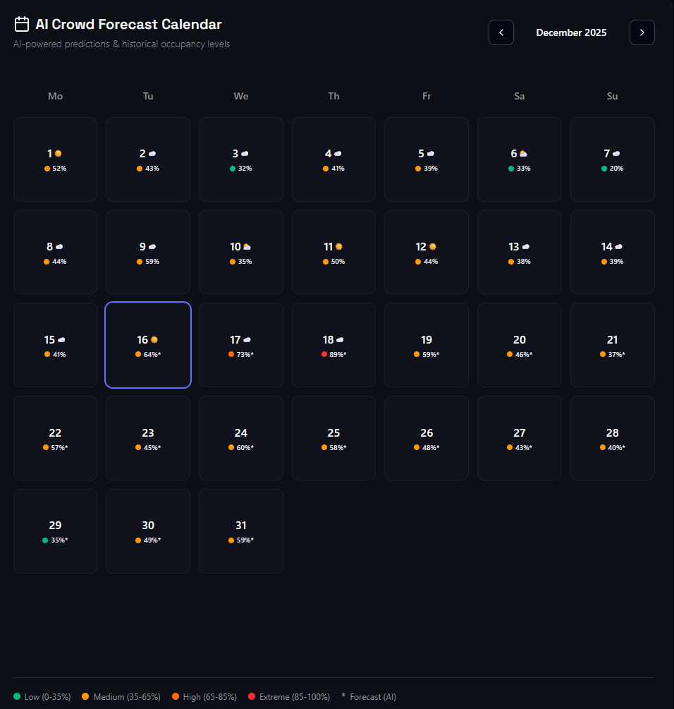 Rideguide screenshot 5