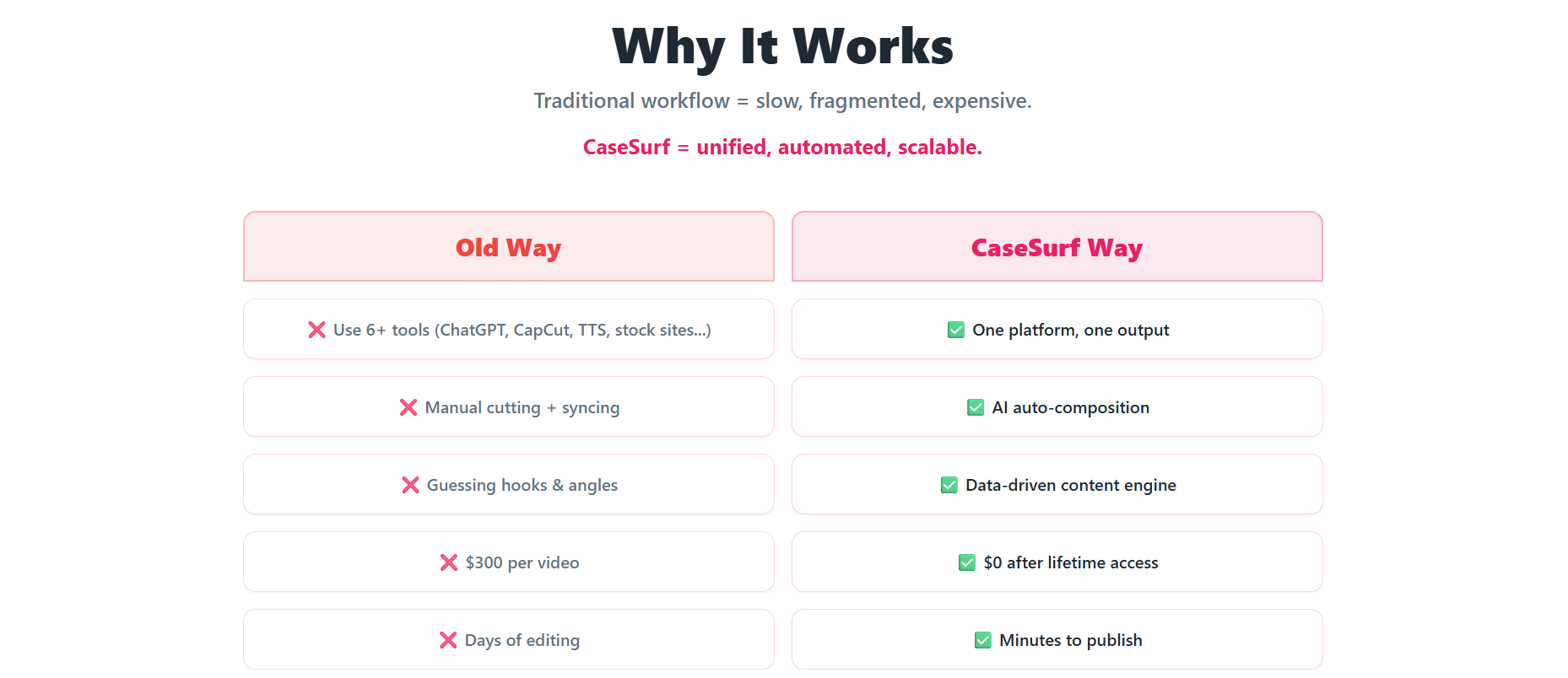 CaseSurf screenshot 3