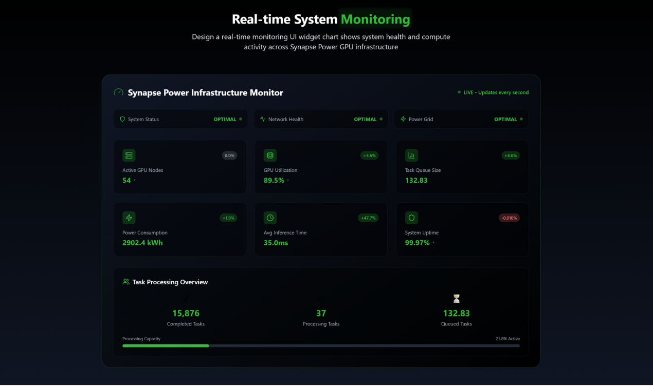 Synapse Power screenshot 4