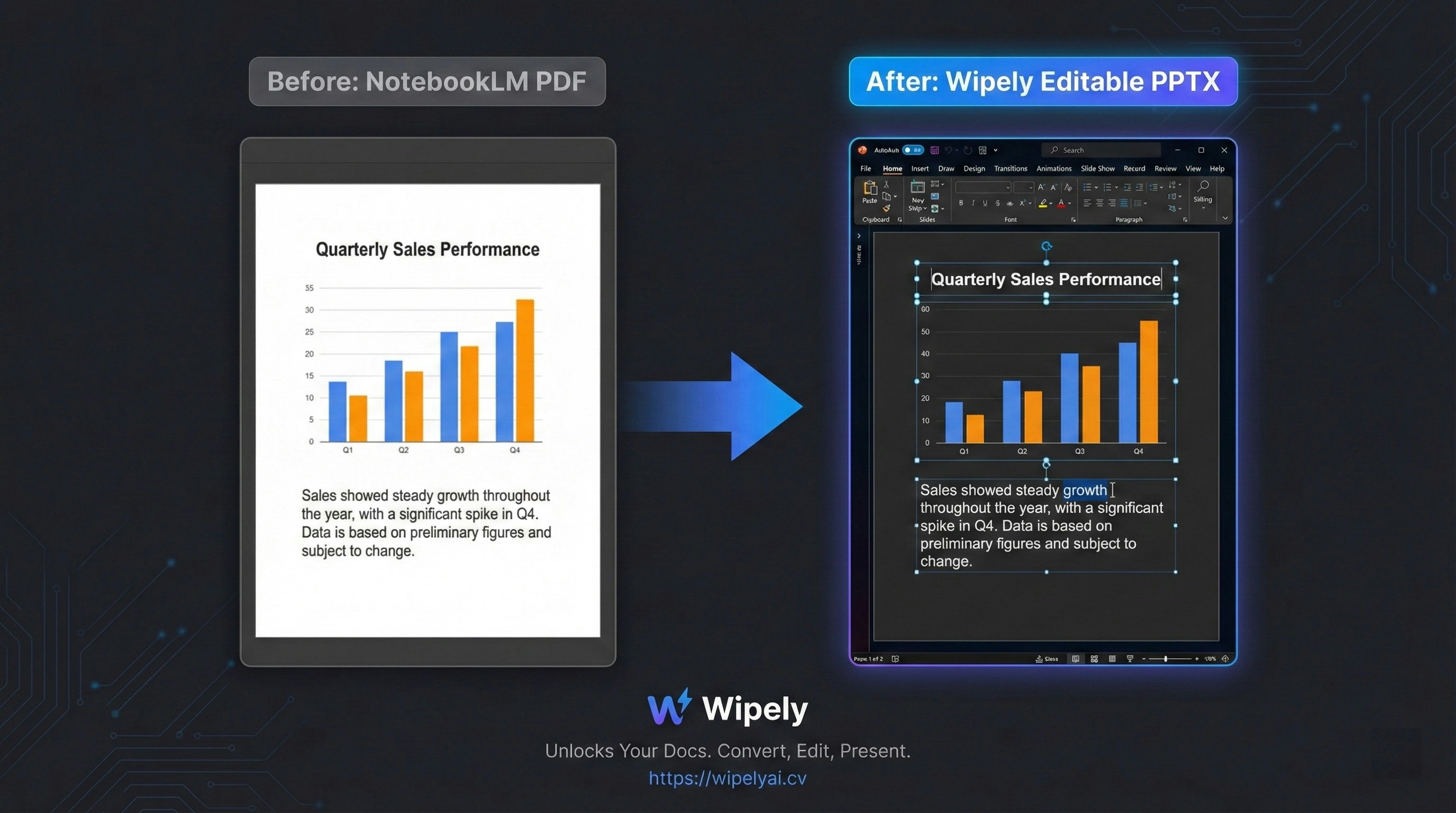 Wipely AI screenshot 1