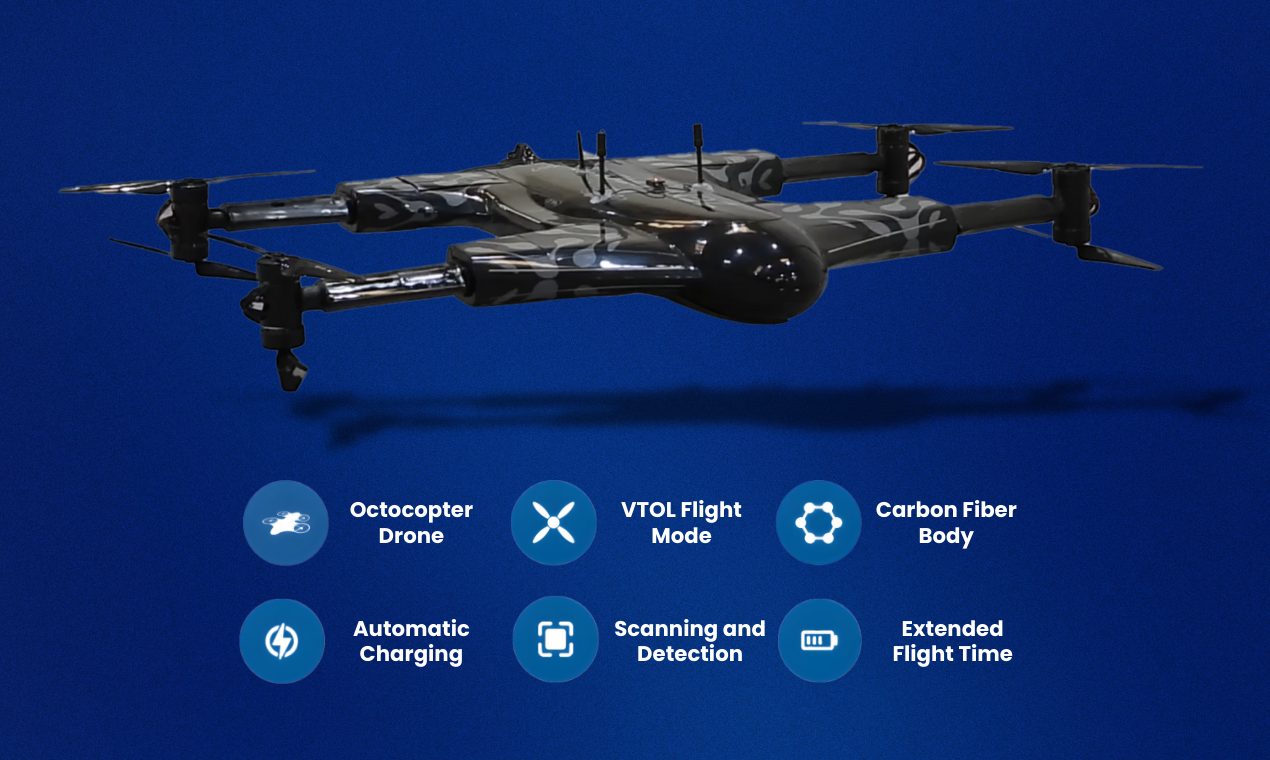 ZenaDrone screenshot 2