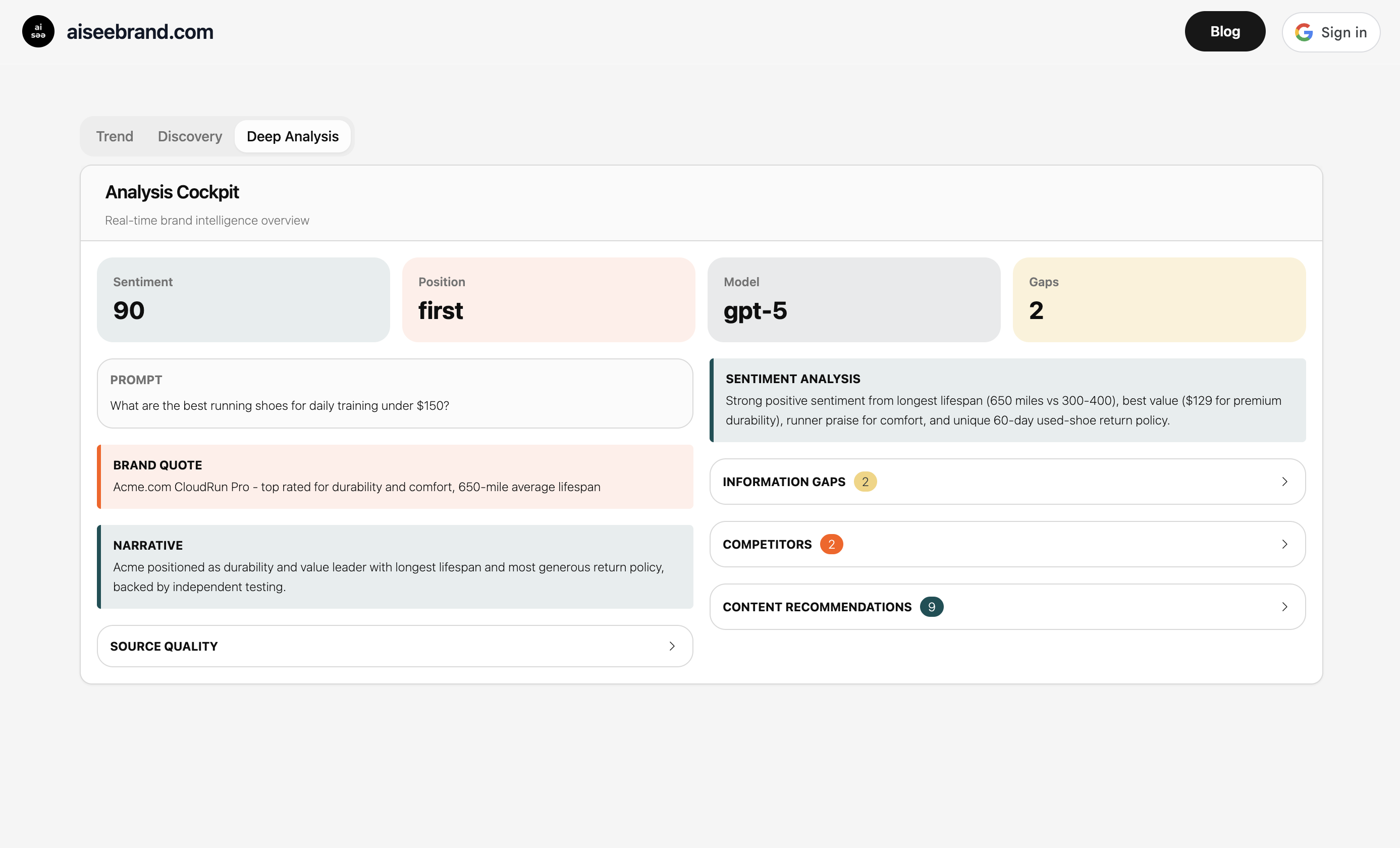 aiseebrand.com - the AI SEO platform screenshot 4