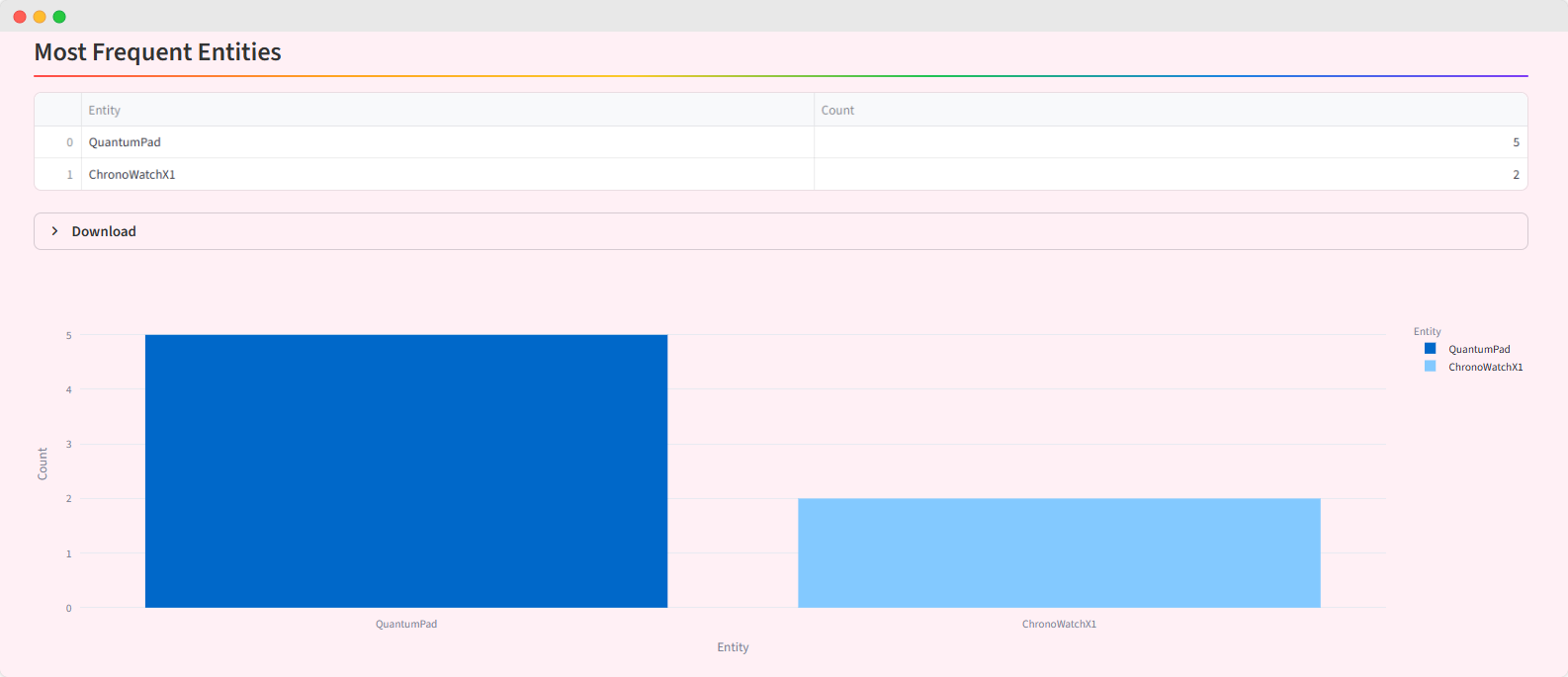 Entity Relationship Web App screenshot 5