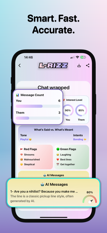 L-RIZZ  screenshot 3