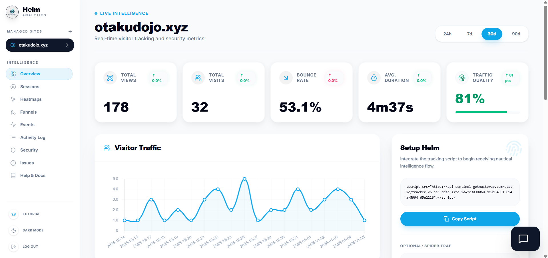 Helm Analytics screenshot 2