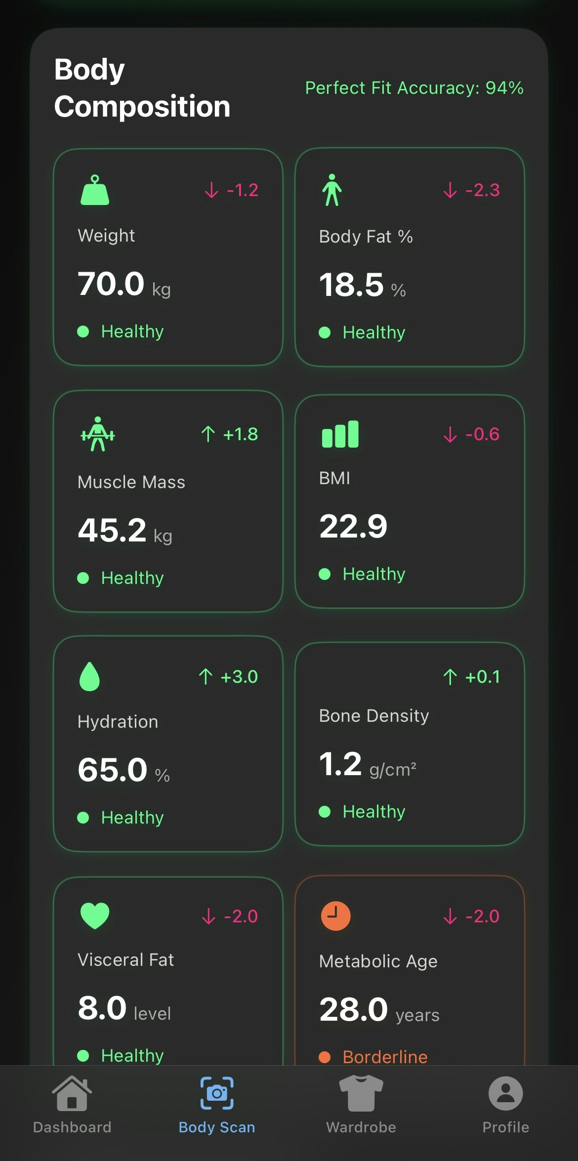 FitIQ screenshot 5