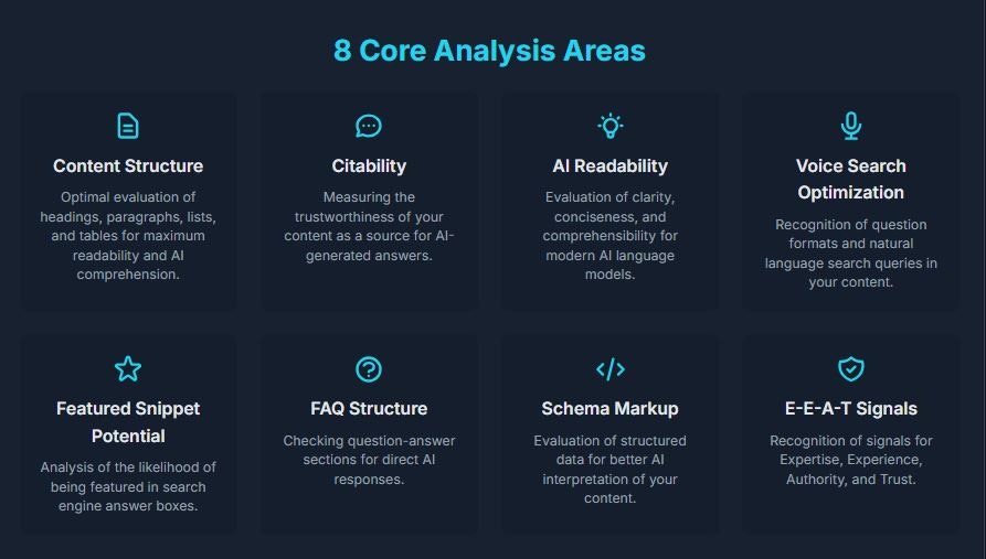 GEOScore AI screenshot 1