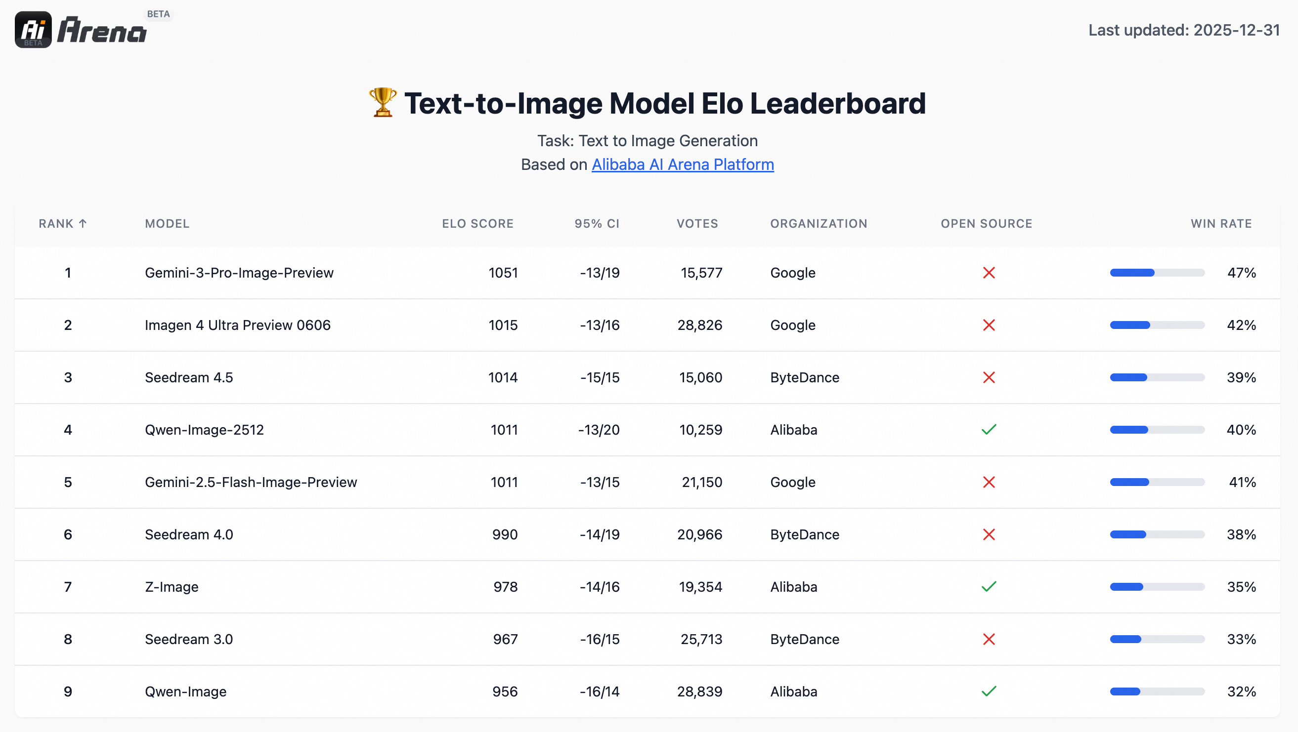Qwen-Image-2512 screenshot 2