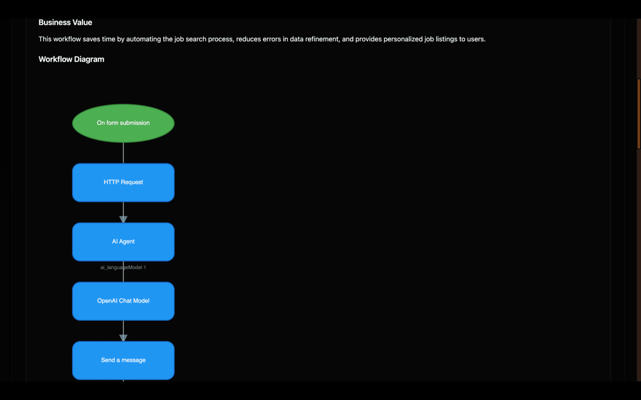 8n Docs screenshot 5