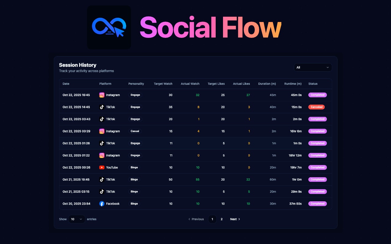 Social Flow screenshot 3