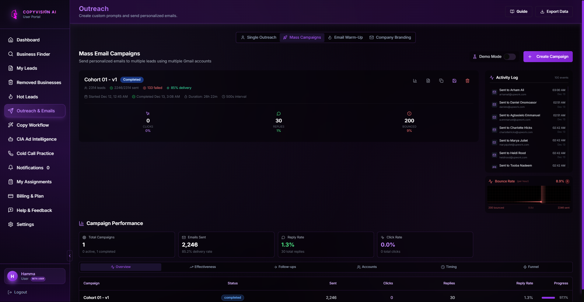 CopyVision | AI Copywriting Platform screenshot 6