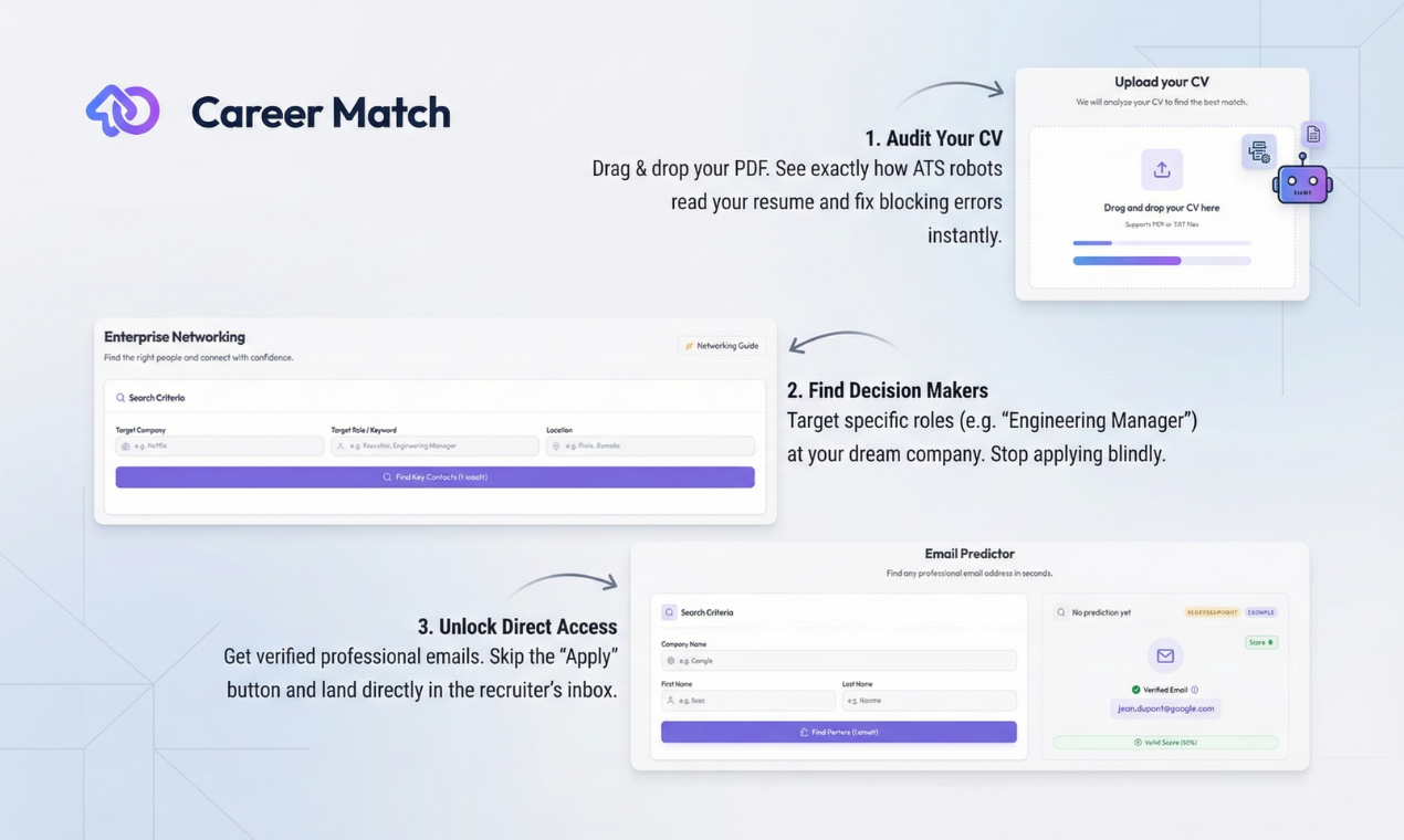Career Match screenshot 2