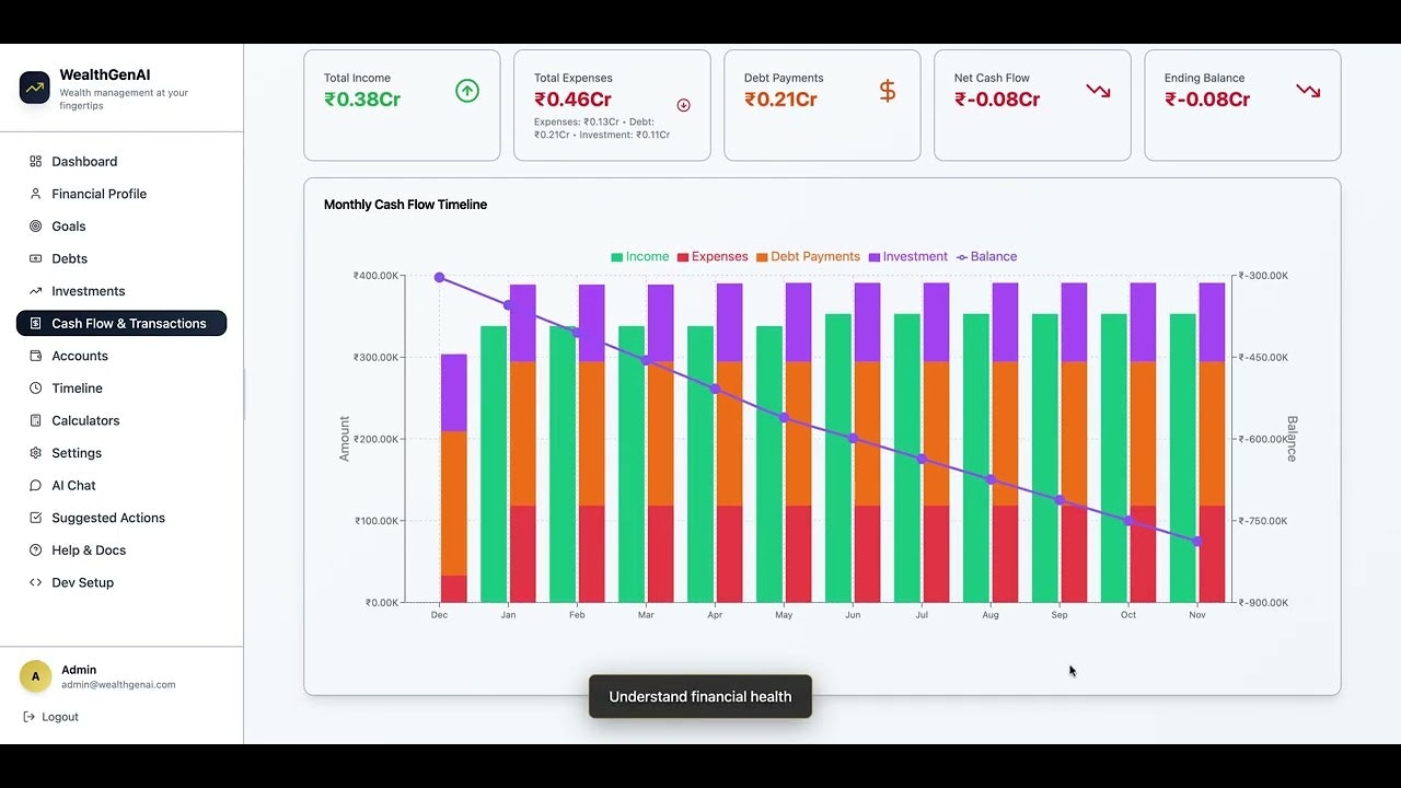 WealthGenAI screenshot 1