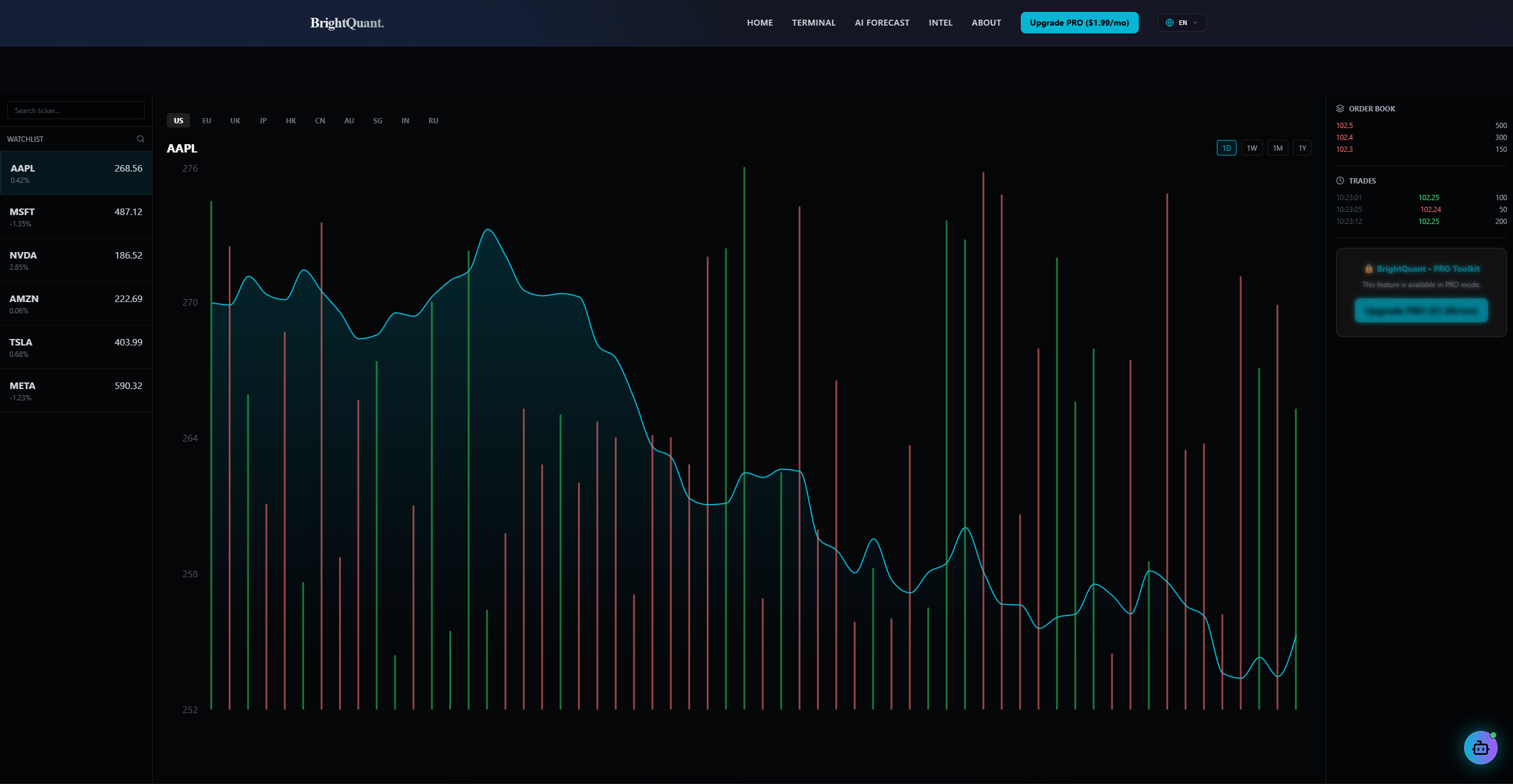 BrightQuant. screenshot 2