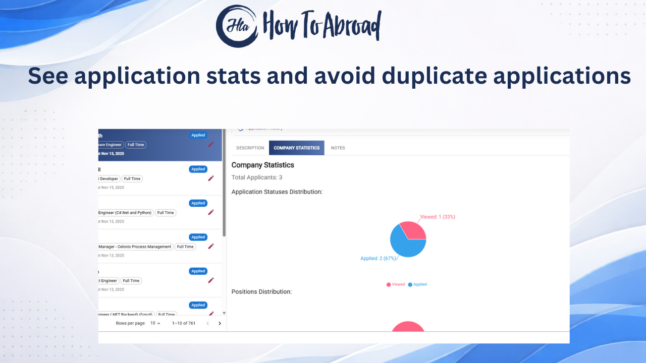 HowToAbroad: Application Tracker screenshot 6