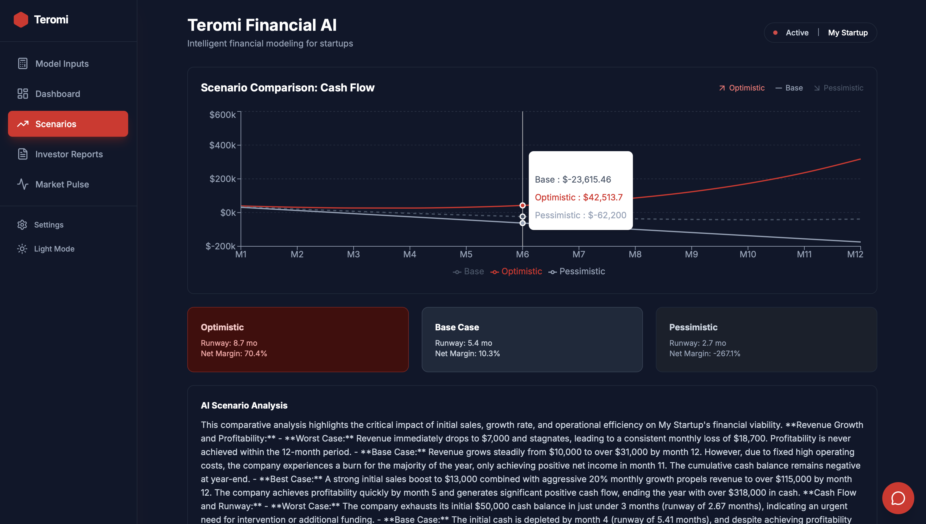 Teromi screenshot 4