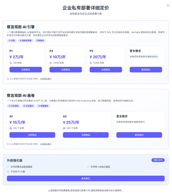 察言观数AskTable screenshot 3