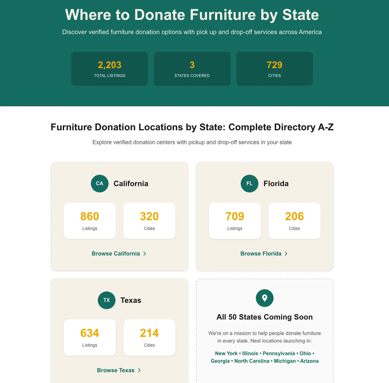 Furniture Donation Directory screenshot 5
