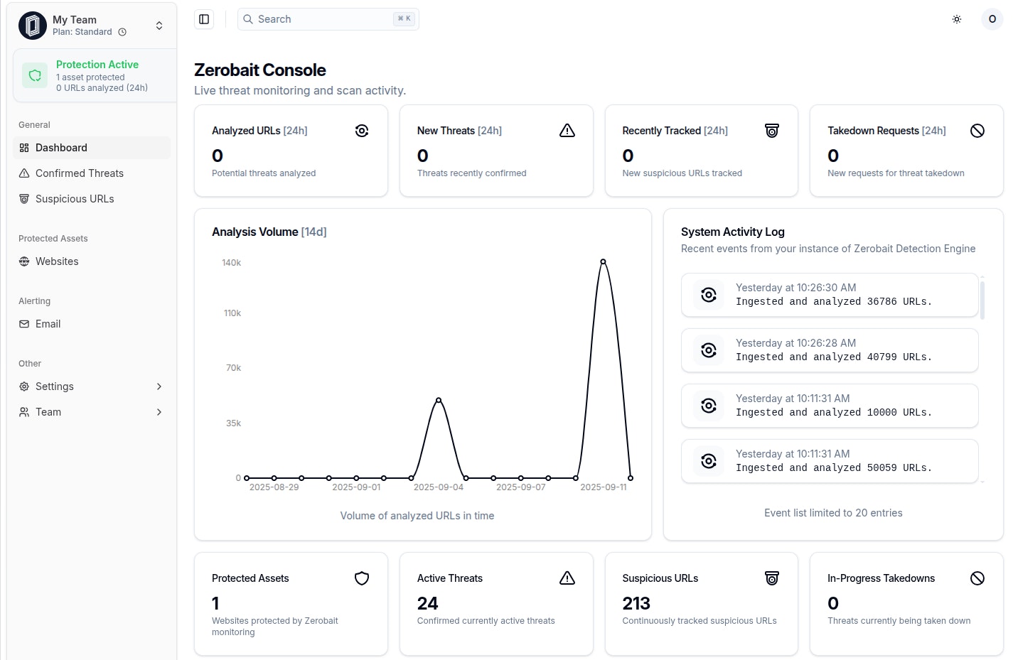 Zerobait screenshot 3