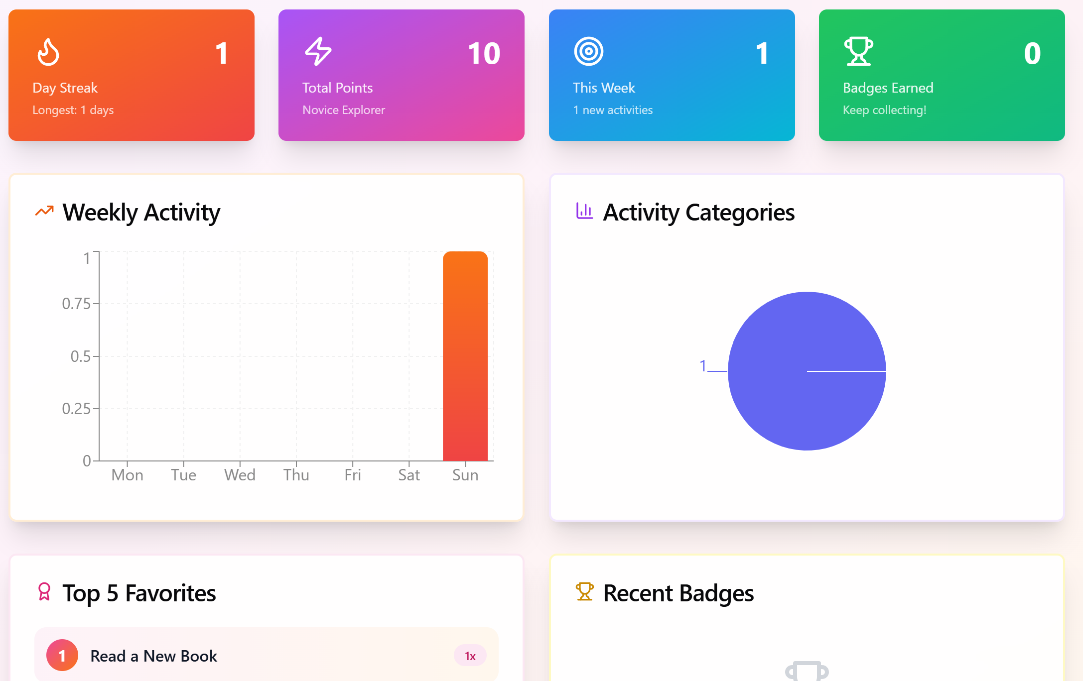 SparkUp screenshot 3
