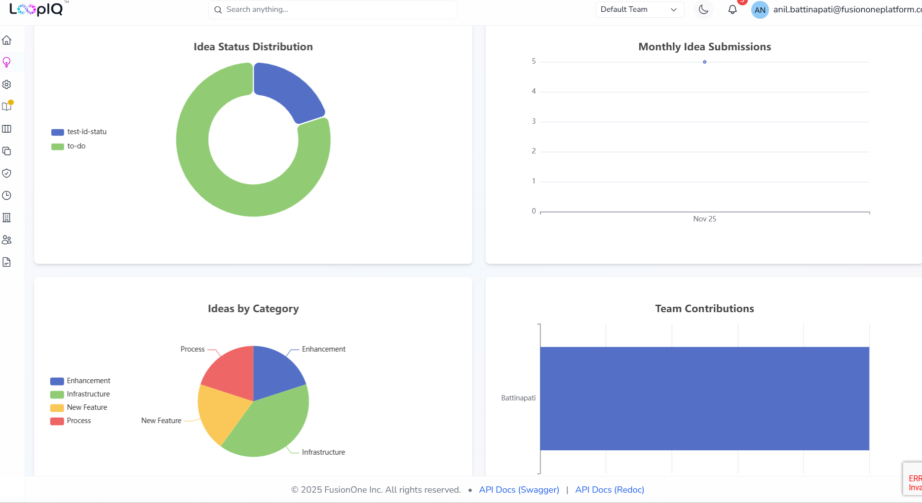 LoopIQ screenshot 2