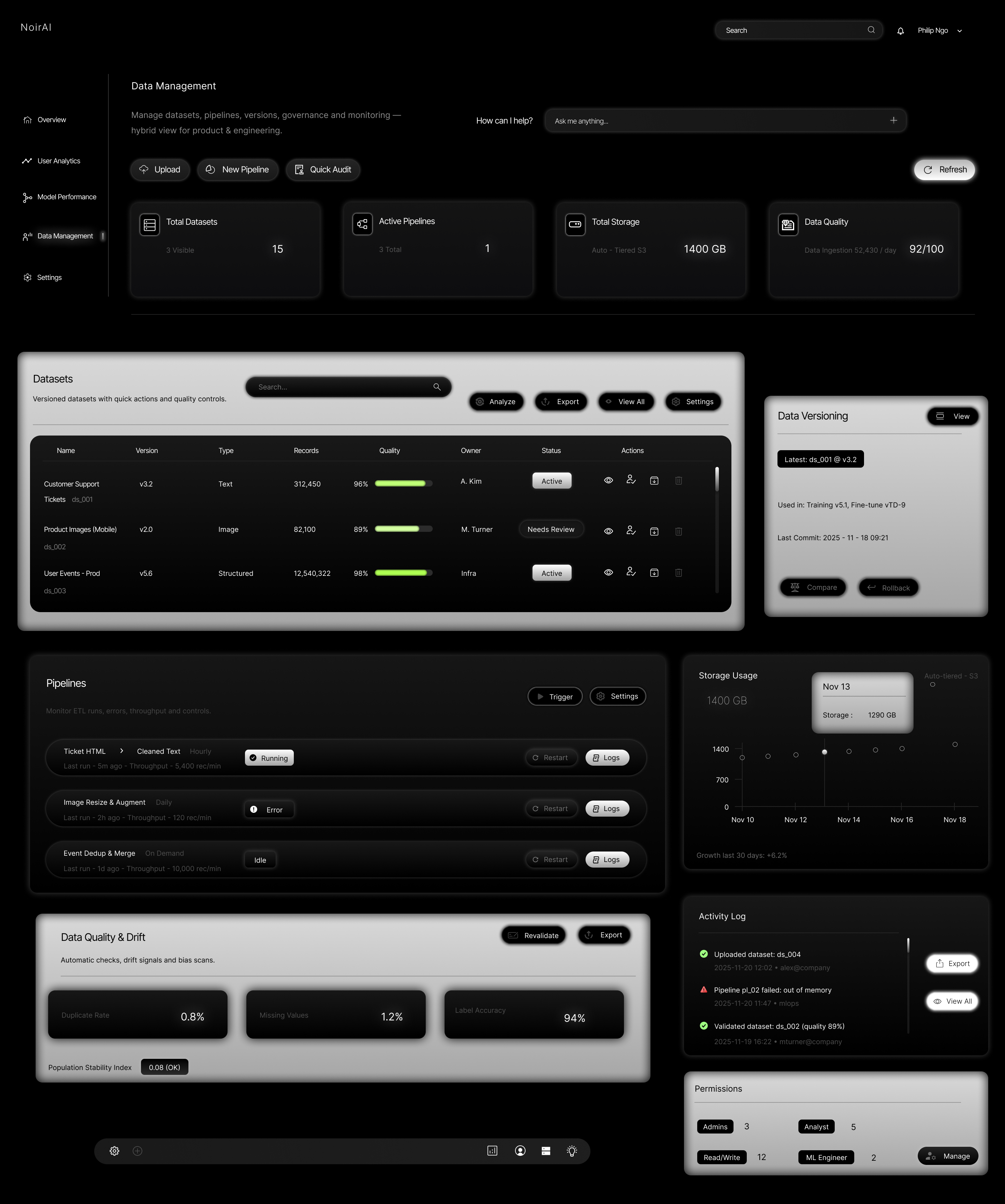 NoirAI - AI Analytics Dashboard UI Kit screenshot 4