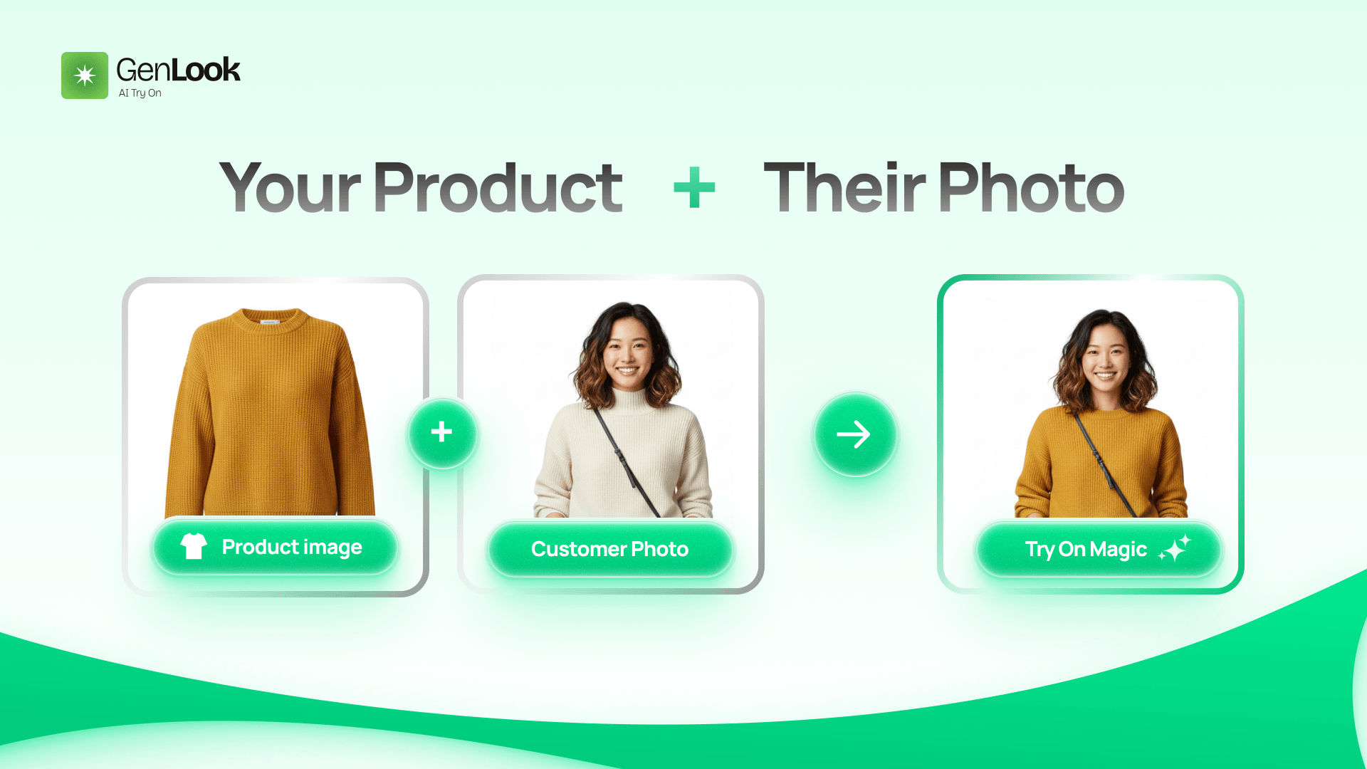 Genlook AI Try-On for Shopify screenshot 2