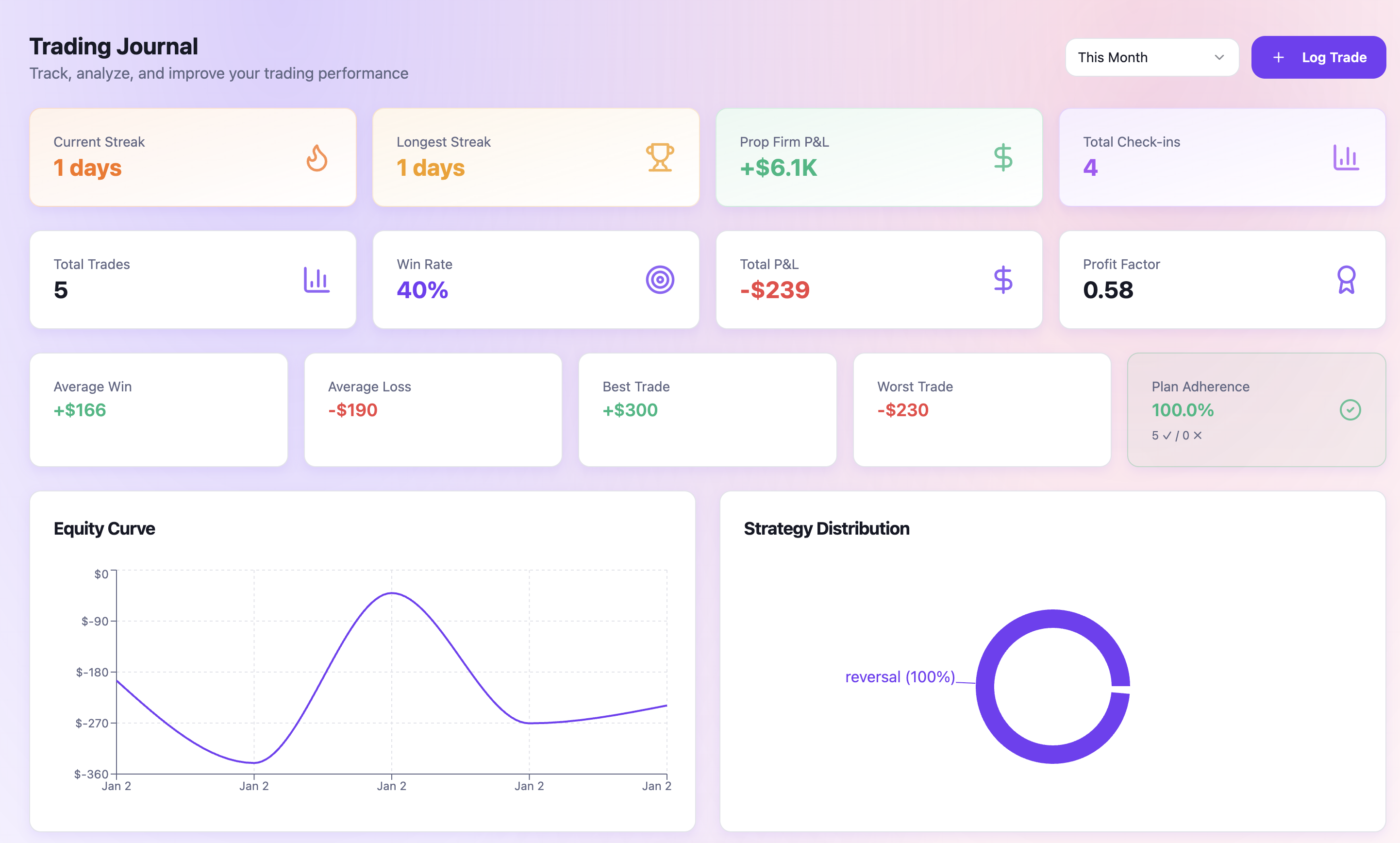 Trader Match screenshot 3