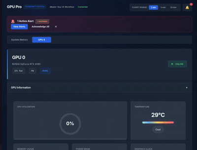GPU-pro