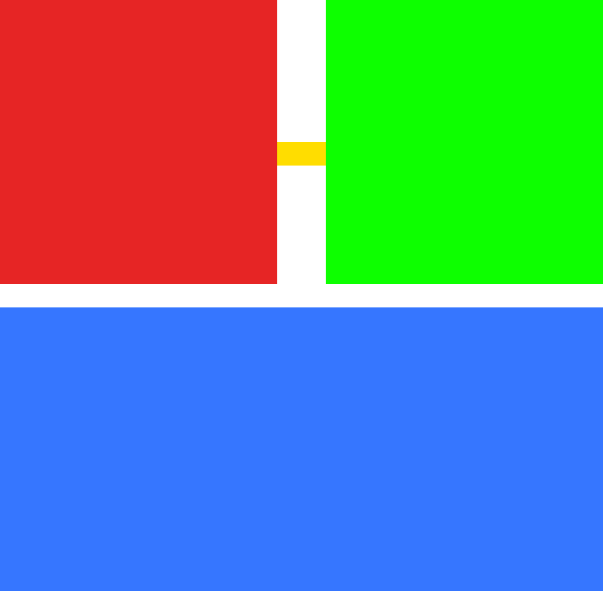 gyti