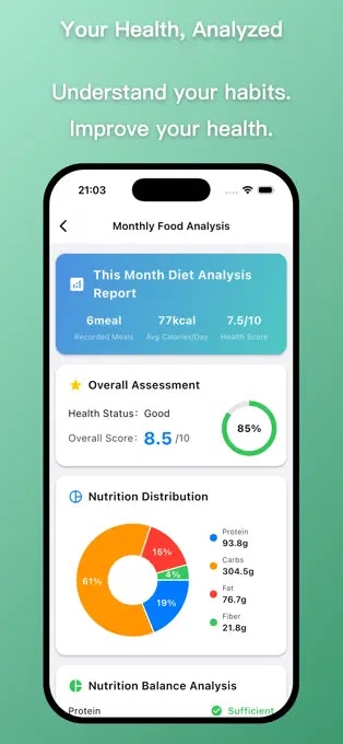 Nutrition Facts in a Snap! screenshot 1