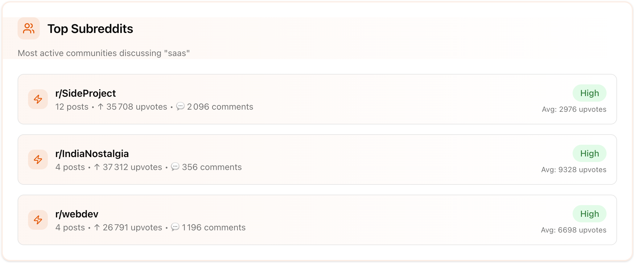 Trendditapp screenshot 2