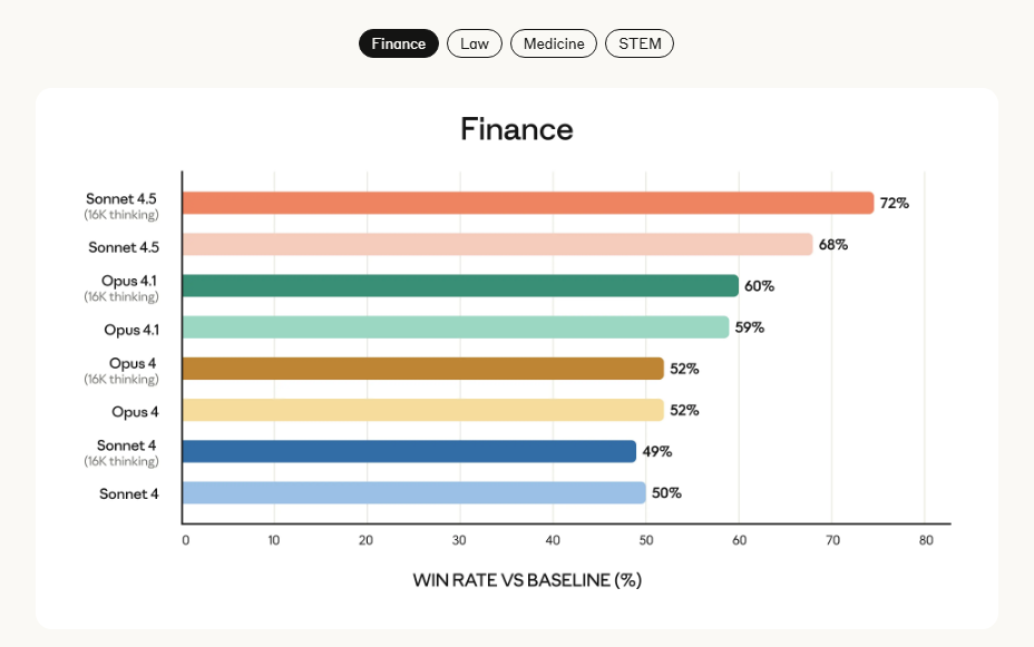 Claude Sonnet 4.5 screenshot 4