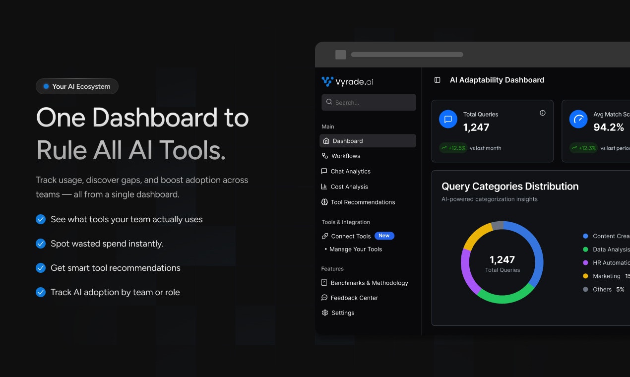 Vyrade AI screenshot 4