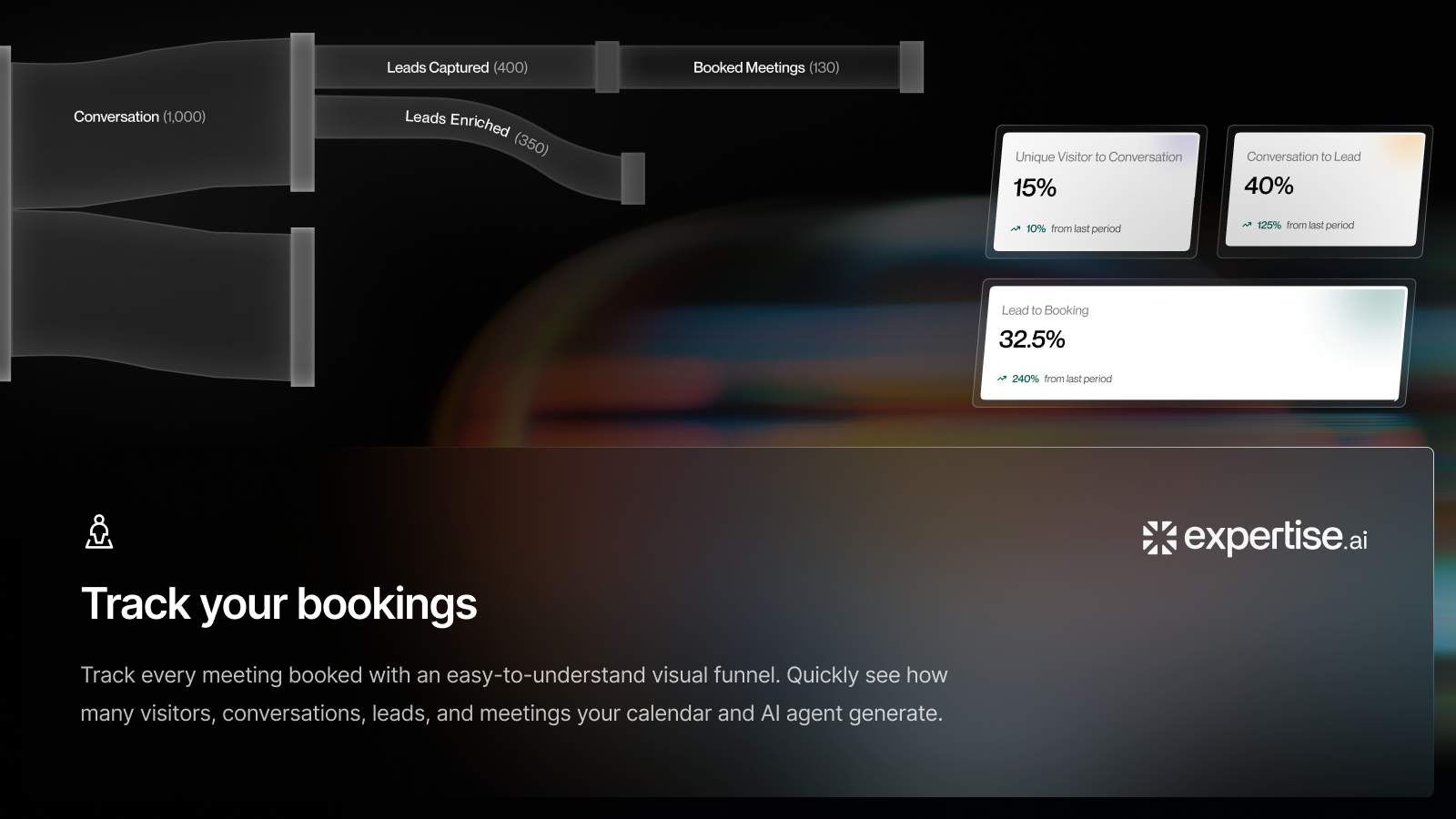 Expertise Booking screenshot 6