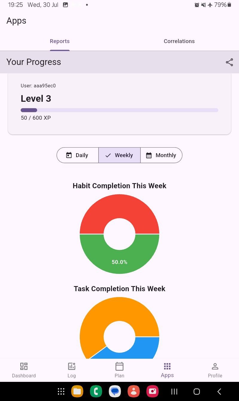 Momentum AI: Habit Tracker App screenshot 3