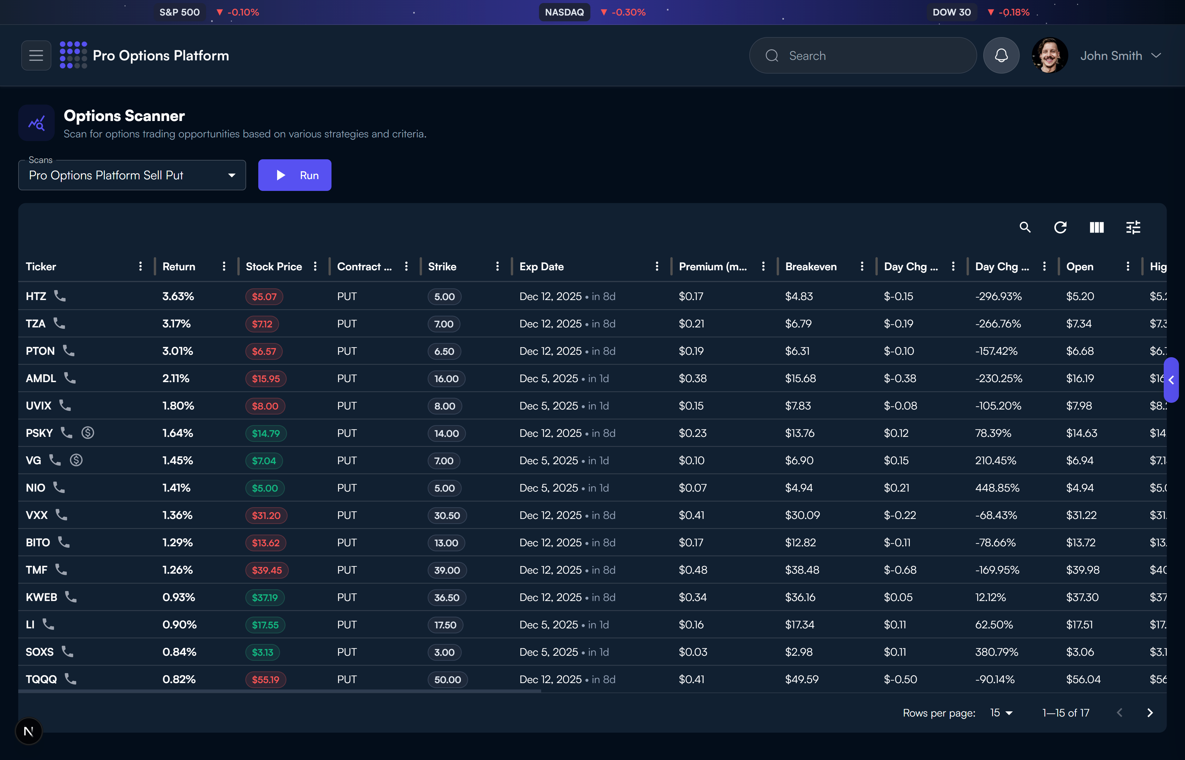Pro Options Platform screenshot 13