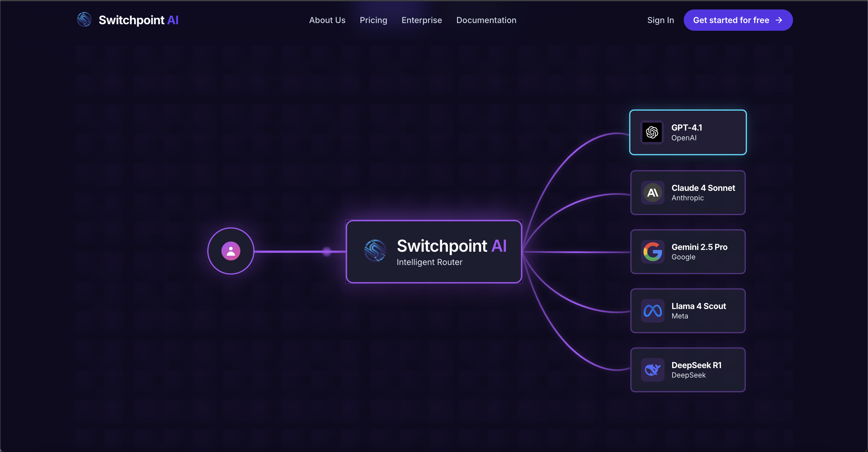 Switchpoint AI screenshot 7