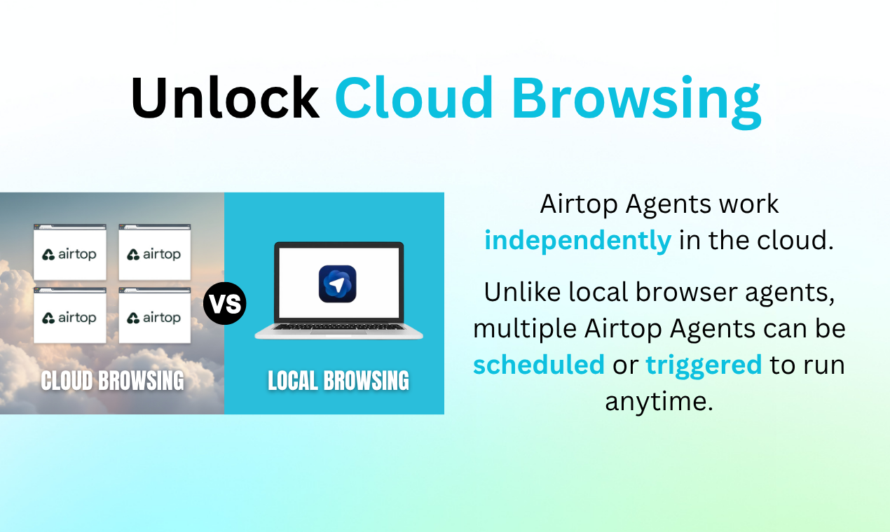 Airtop Agents screenshot 5