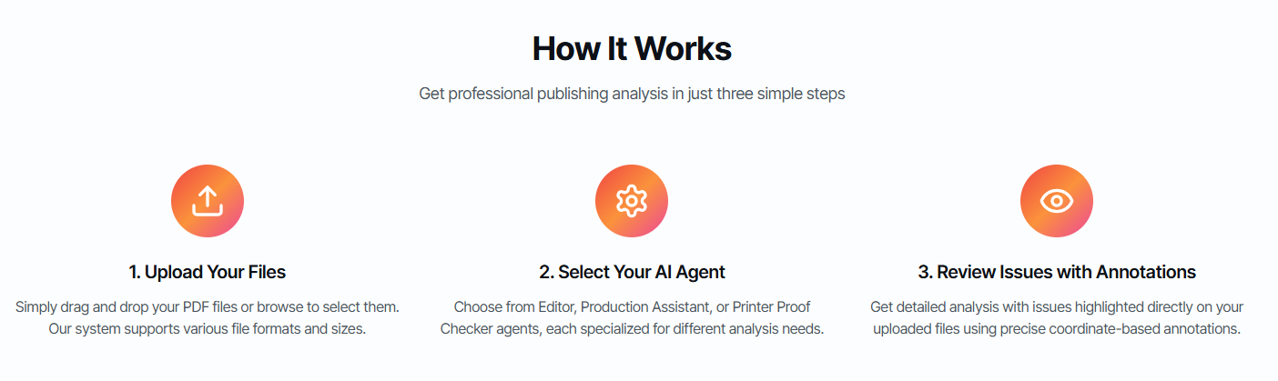 PublishingAI screenshot 4