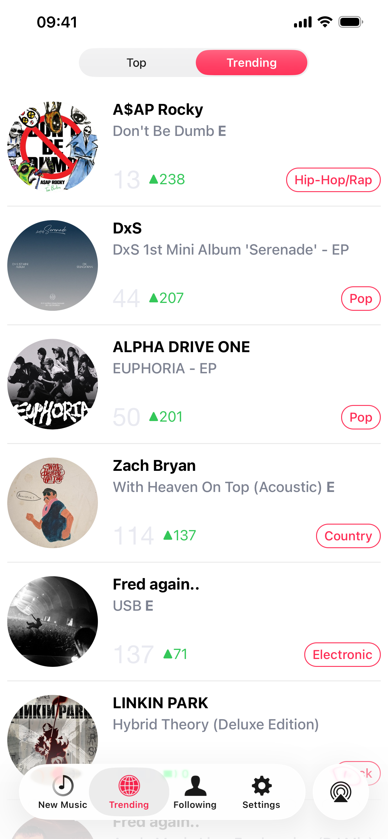 Musicasm 4.0 screenshot 3