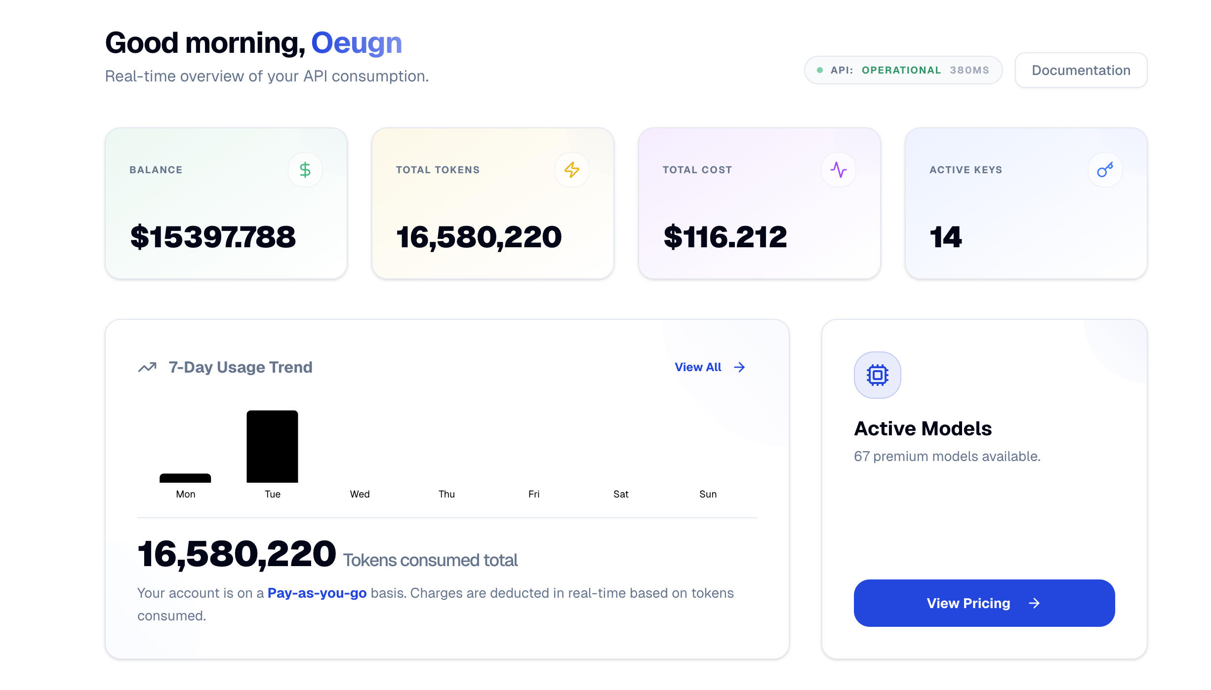 HeyToken screenshot 4