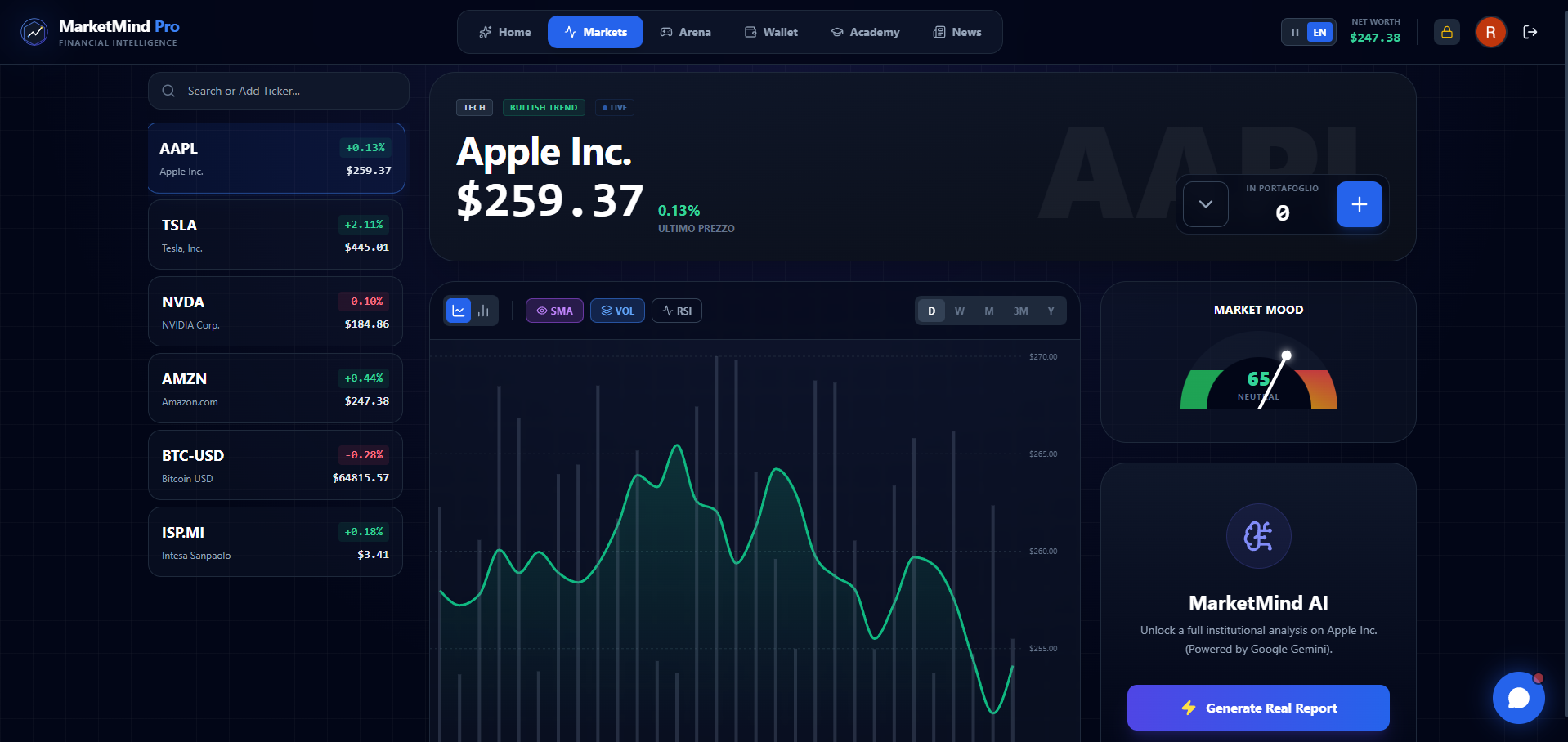 MarketMind screenshot 3