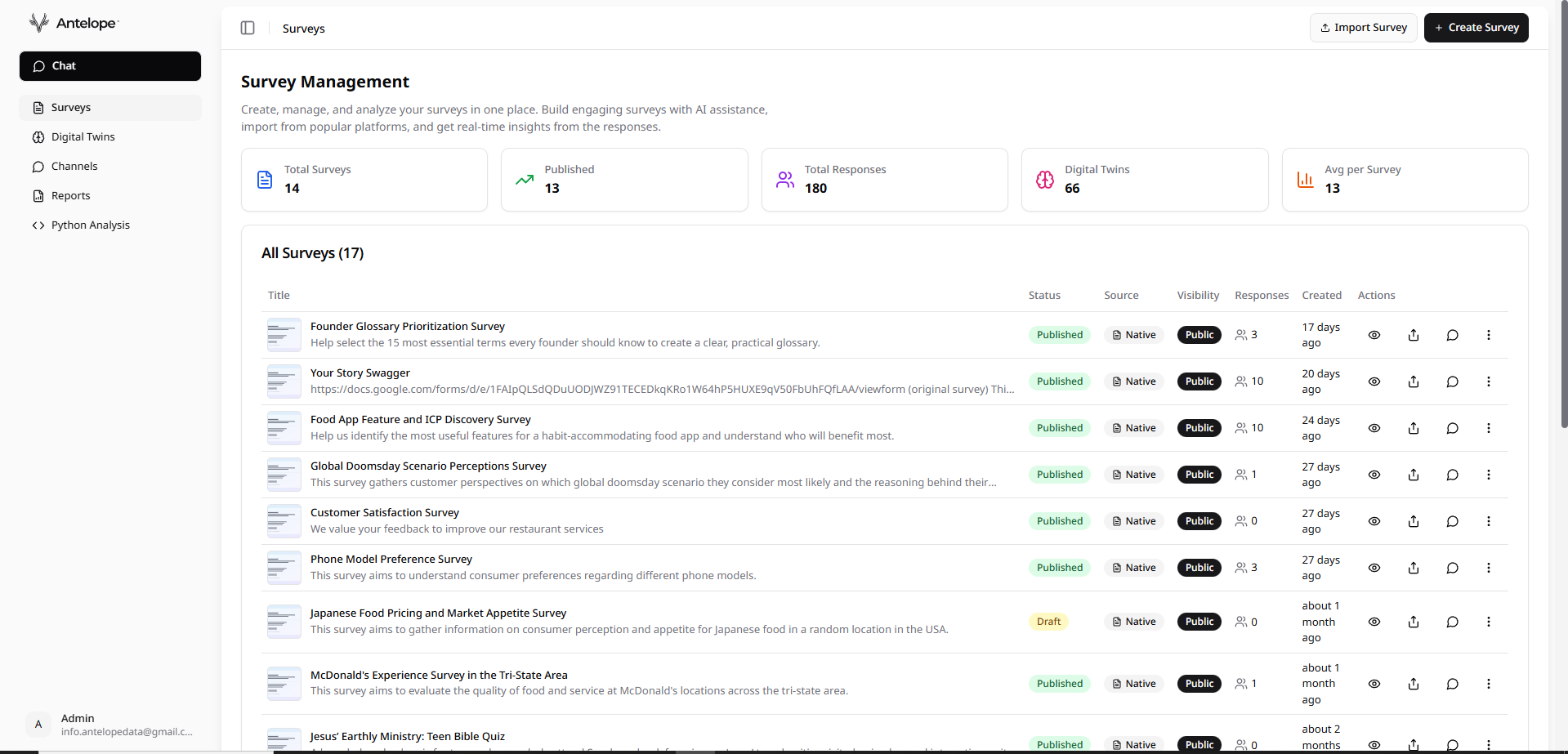 Antelope Data screenshot 8