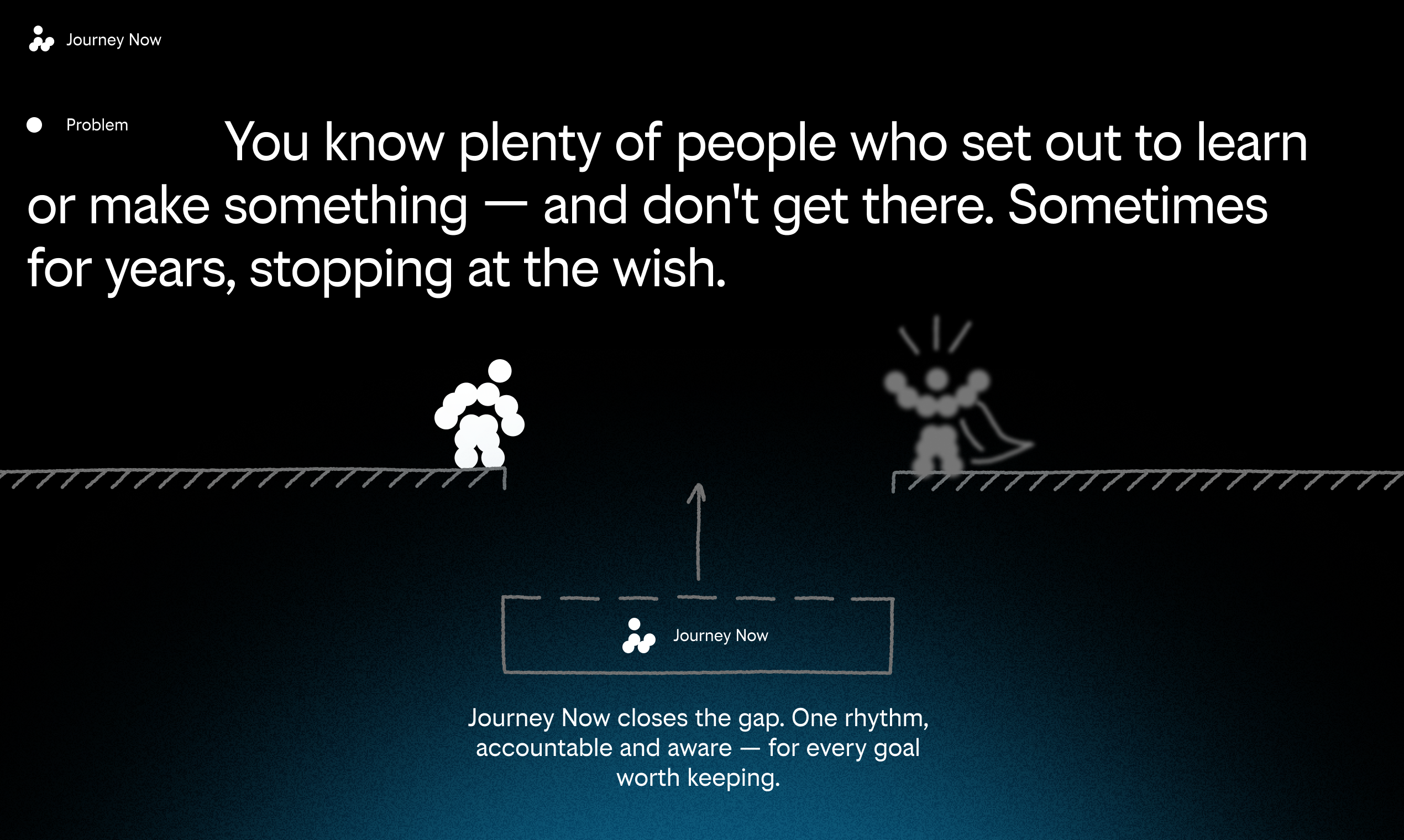 Journey Now screenshot 2