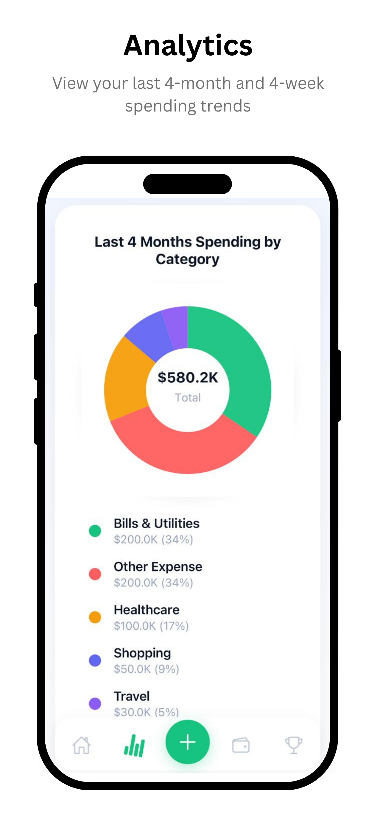 Money Manager App screenshot 2