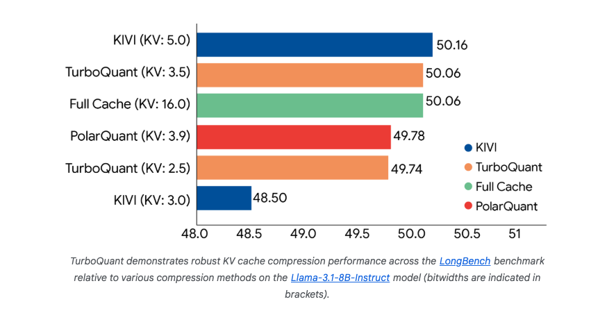 TurboQuant screenshot 4