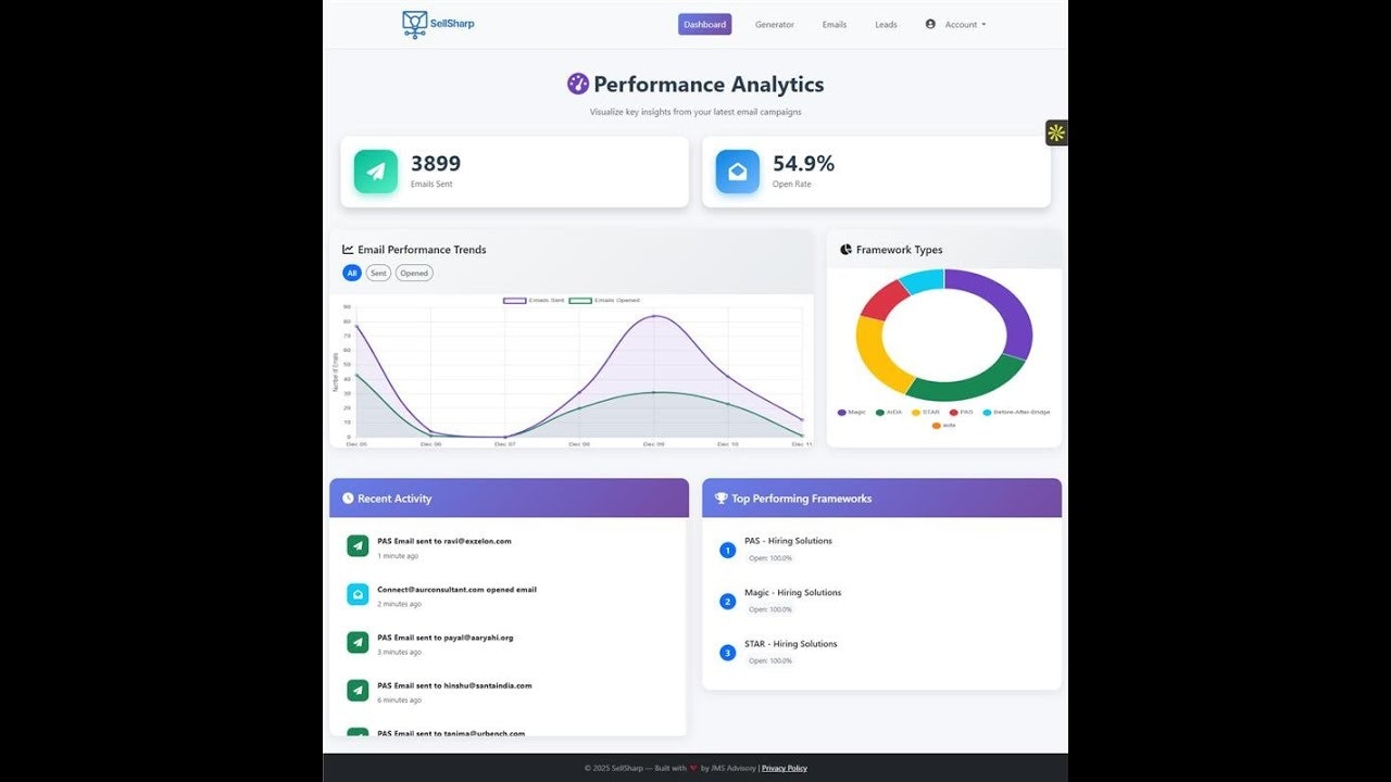 SellSharp screenshot 1