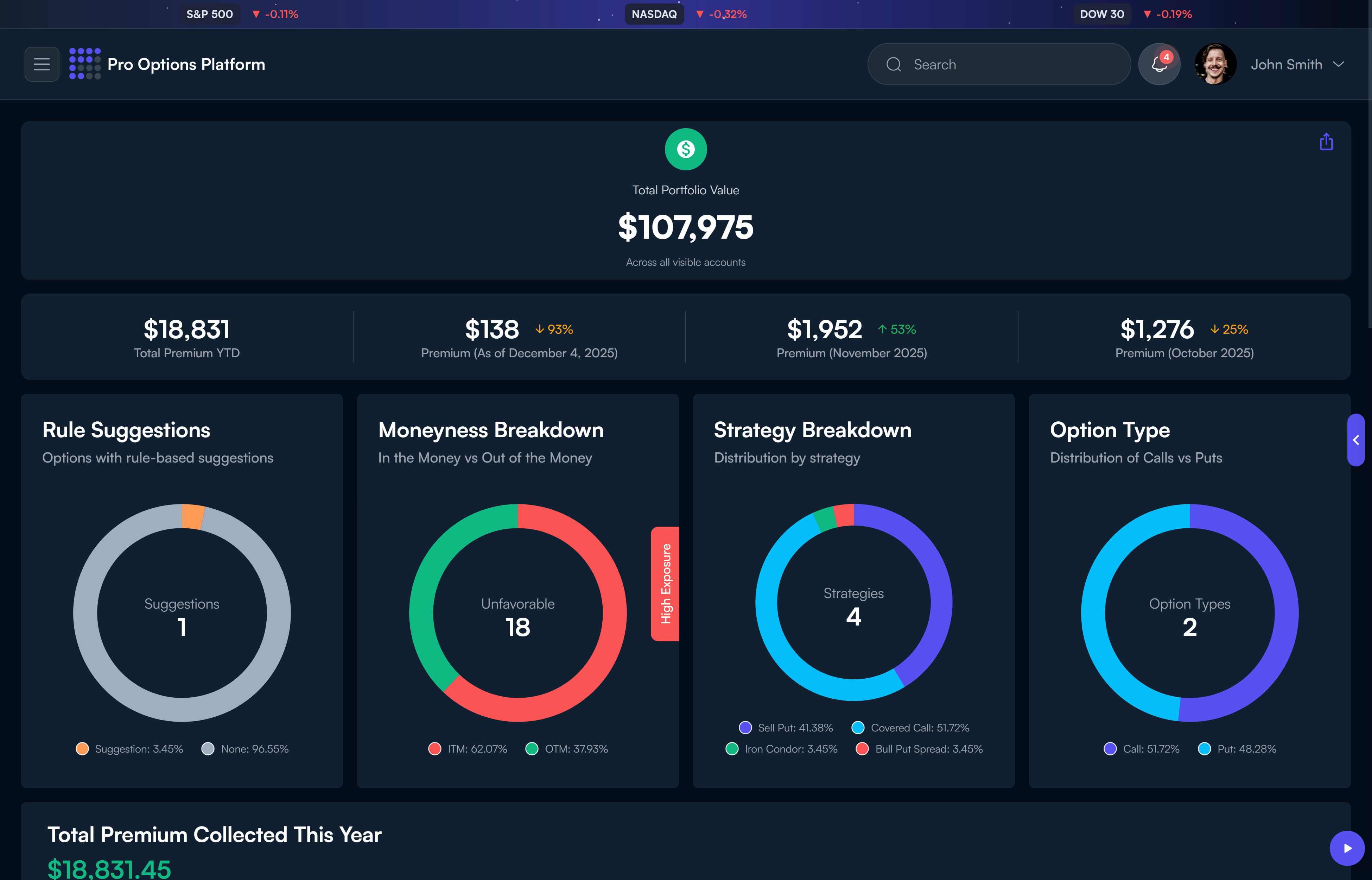 Pro Options Platform screenshot 11